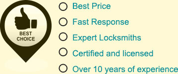 best choice Locksmiths Rio Rancho